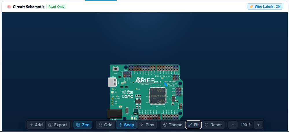 C-DAC ARIES v3 on MbedO